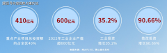 顺德区品牌高质的九年一贯制公办